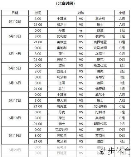 2021欧洲杯赛程表时间(2021欧洲杯赛程表全部比分结果)