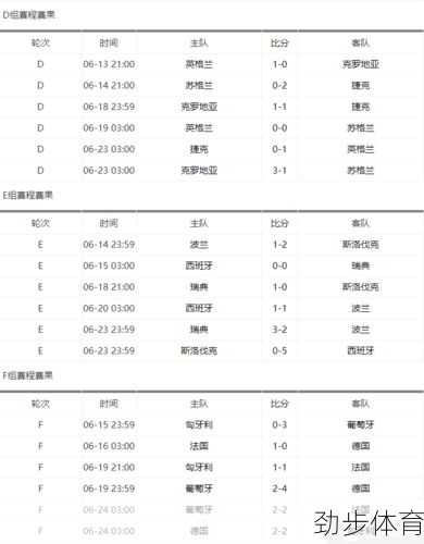 欧洲杯2020冠军(欧洲杯2021赛程表比分)