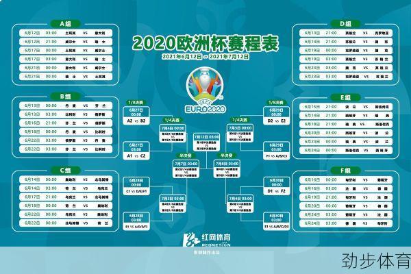 2021欧洲杯赛程时间表决赛(2021欧洲杯赛程公布)