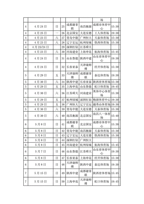 中超联赛2011年的赛程(中超2011年的赛程)