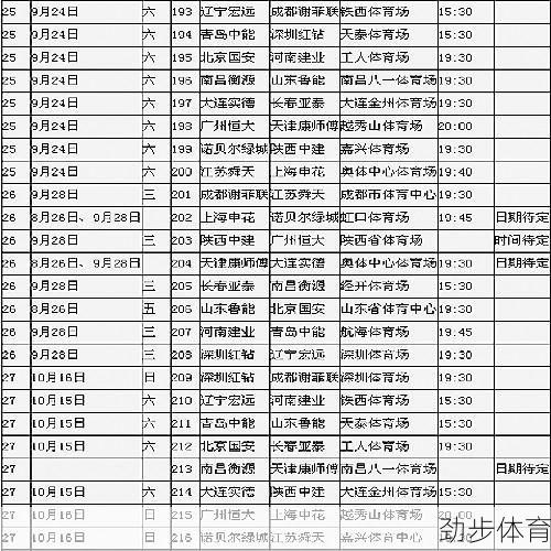 中超联赛2011年的赛程(中超2011年的赛程)