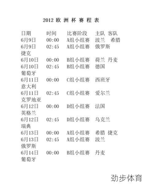 欧洲杯2020赛程表决赛(欧洲杯2021赛程表最新)