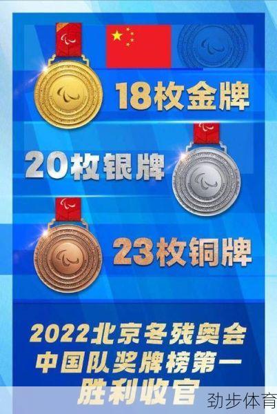 残奥会中国奖牌遥遥领先(残奥会中国奖牌榜2021)