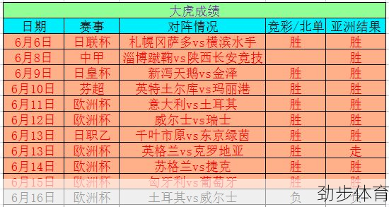 瑞典vs斯洛伐克数据分析(瑞典vs斯洛伐克胜负预测)