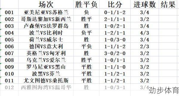 意大利vs德国2006(意大利vs德国历史比分)