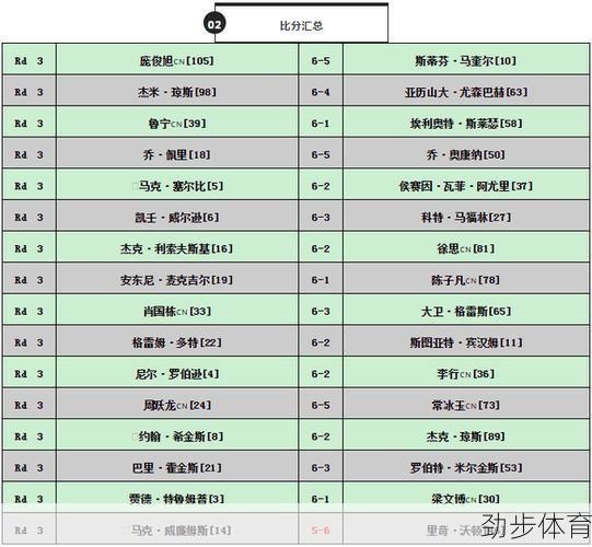 英锦赛赛程时间安排(英锦赛赛程比分结果)