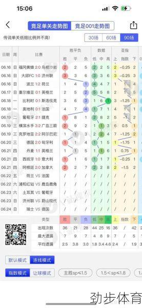 奥地利vs乌克兰历史战绩(奥地利vs乌克兰比赛结果)