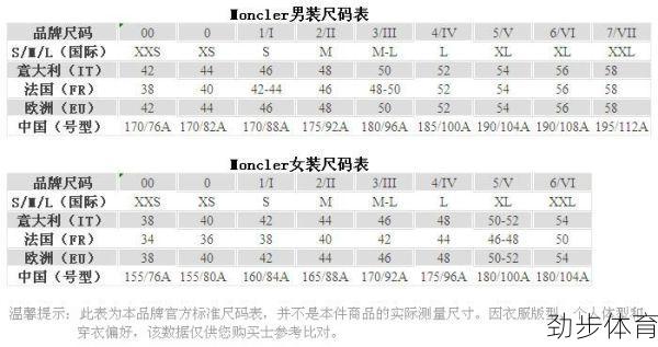 蒙铁尔身高(蒙铁尔号码)