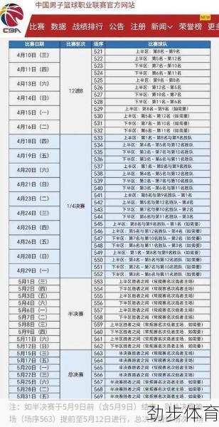 cba总决赛时间安排表(cba总决赛赛程安排时间表)