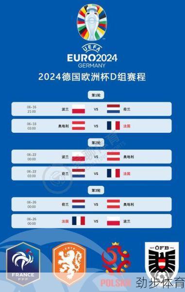 法国欧洲杯名单公布(法国欧洲杯名单公布时间)