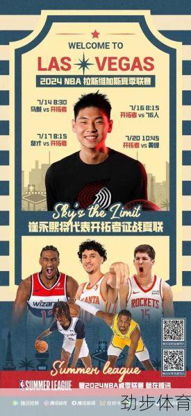 崔永熙是谁？从CBA到NBA的篮球追梦少年