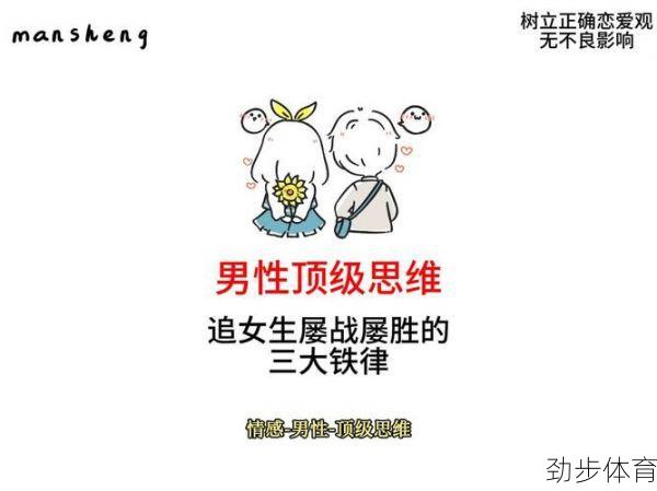 哎你肯定也犯过这个迷糊！1比0到底是胜平还是胜胜？答案藏在这三个创业铁律里！