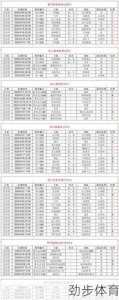 深度解析：法乙最新比分及积分榜排名背后的战术与文化